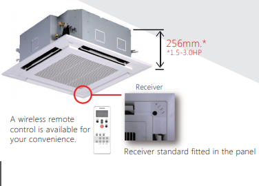 Máy lạnh âm trần Toshiba RAV-600USP