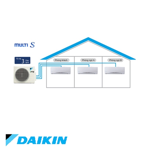 MÁY LẠNH MULTI S - MỘT DÀN NÓNG KẾT NỐI TỐI ĐA 3 DÀN LẠNH